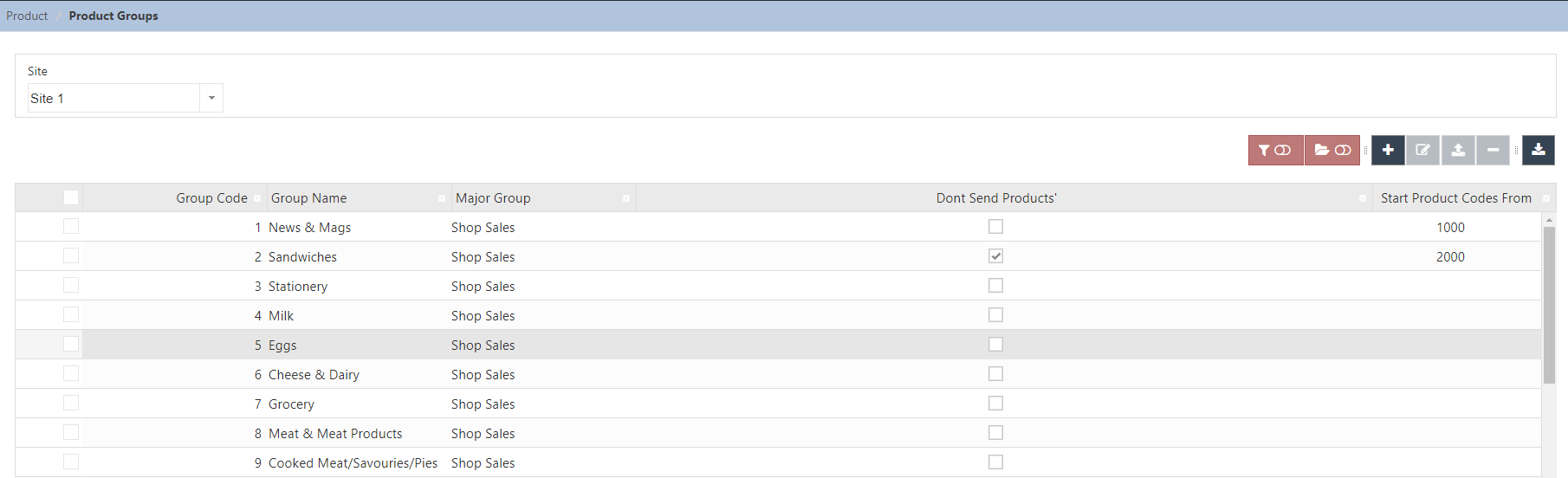 Screenshot 3.2 Product Groups