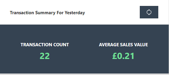 Screenshot 8.7 transaction summary