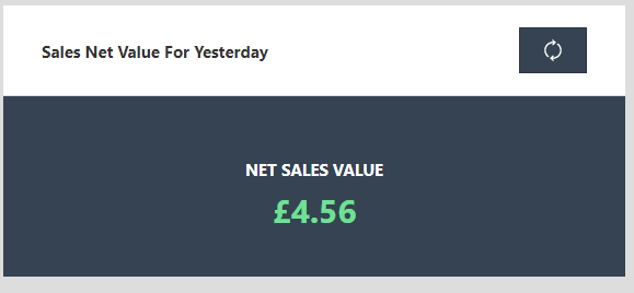 Screenshot 8.6 Sales Net Value